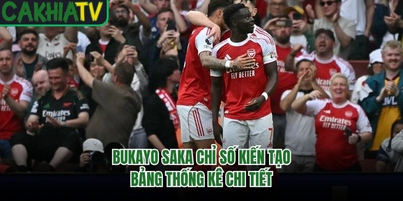 Bukayo Saka Chỉ Số Kiến Tạo – Bảng Thống Kê Chi Tiết